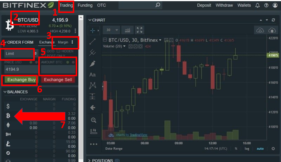 bitcoin trader qt guadagna bitcoin con il commercio